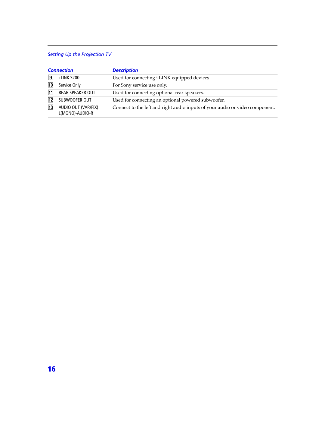 Sony KDP 65XBR2, KDP 57XBR2 instruction manual Link S200, Service Only 