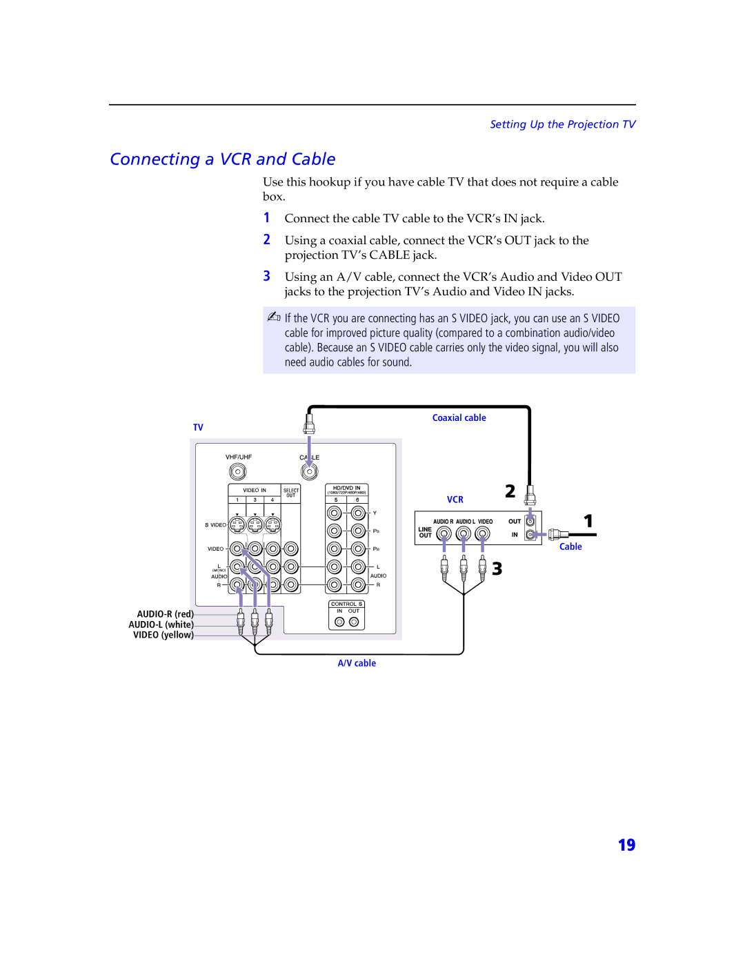 Sony KDP 57XBR2, KDP 65XBR2 instruction manual Connecting a VCR and Cable 