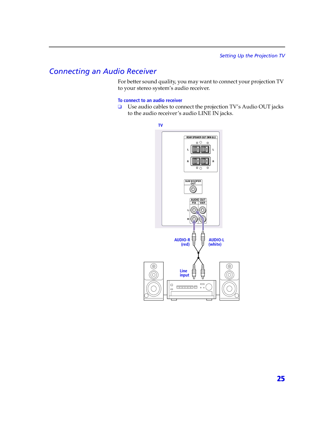 Sony KDP 57XBR2, KDP 65XBR2 instruction manual Connecting an Audio Receiver 