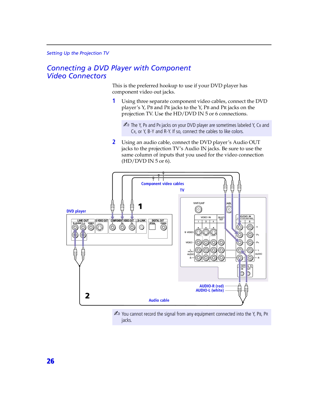 Sony KDP 65XBR2, KDP 57XBR2 instruction manual Connecting a DVD Player with Component Video Connectors 