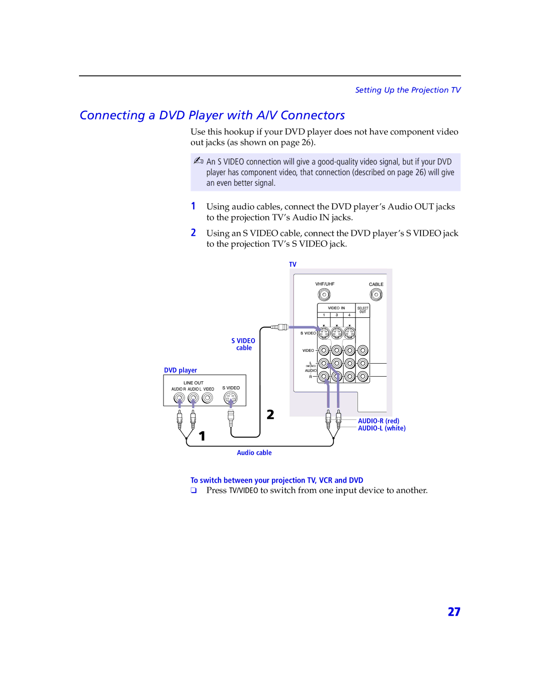 Sony KDP 57XBR2, KDP 65XBR2 instruction manual Connecting a DVD Player with A/V Connectors 