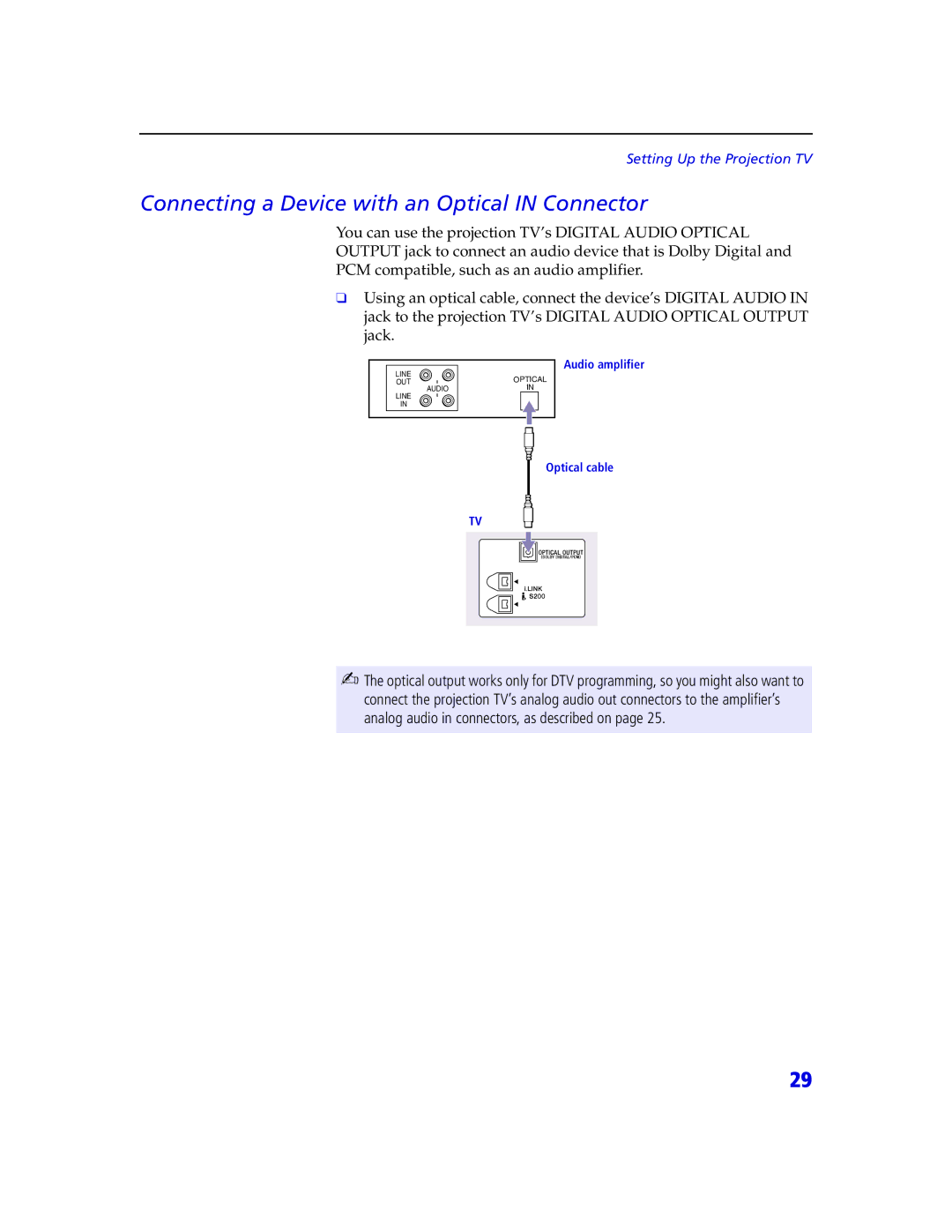 Sony KDP 57XBR2, KDP 65XBR2 instruction manual Connecting a Device with an Optical in Connector 