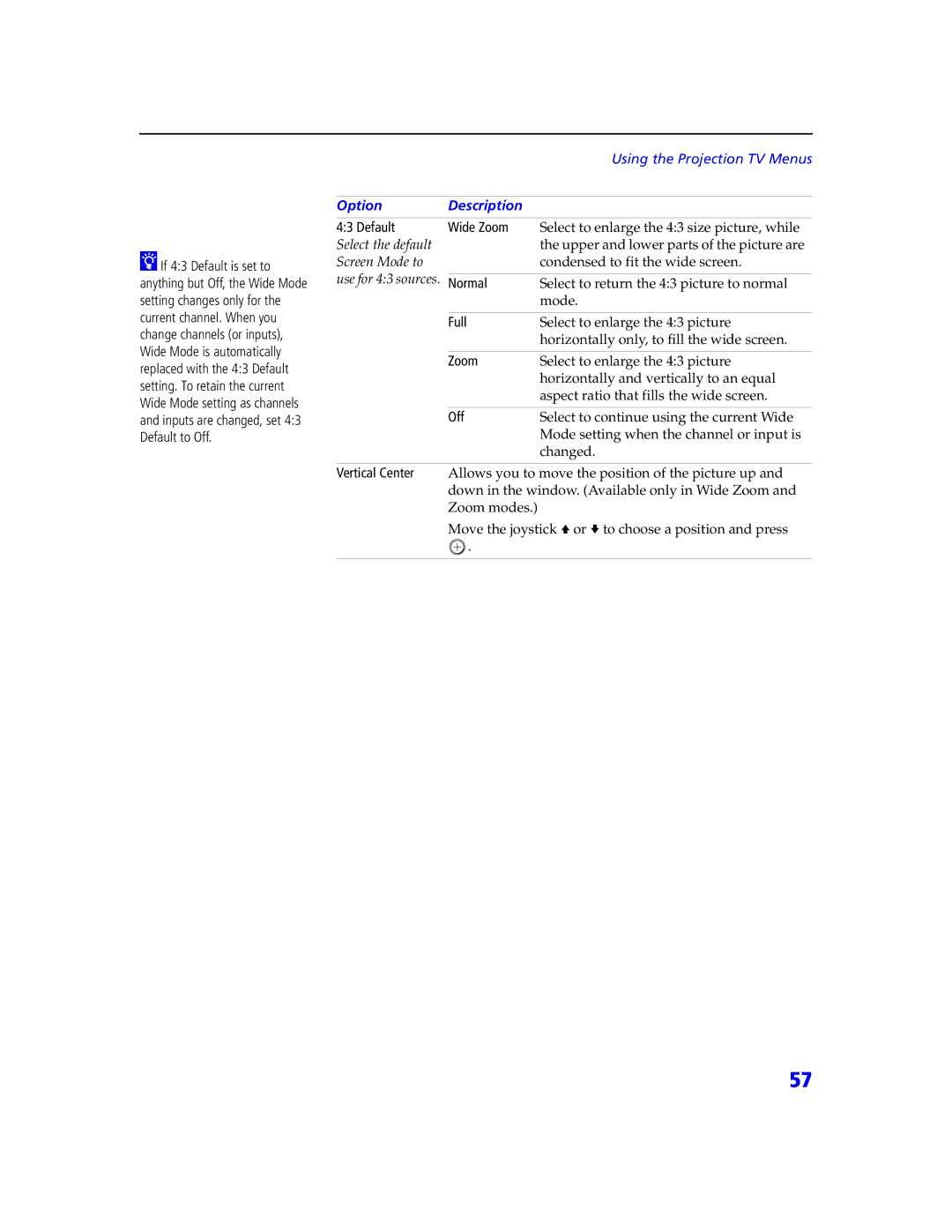 Sony KDP 57XBR2, KDP 65XBR2 instruction manual Default Wide Zoom, Vertical Center 