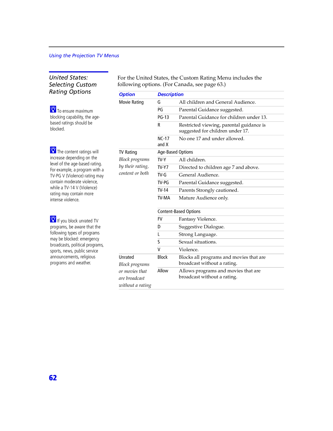 Sony KDP 65XBR2, KDP 57XBR2 instruction manual United States Selecting Custom Rating Options 