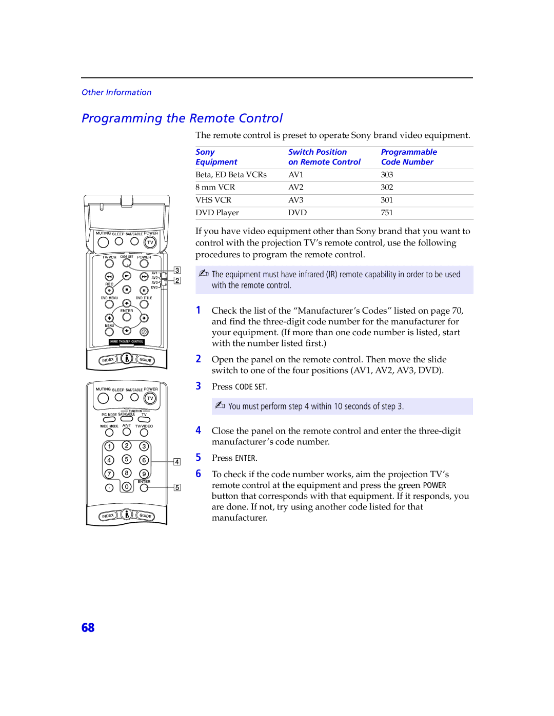 Sony KDP 65XBR2, KDP 57XBR2 instruction manual Programming the Remote Control, Press Code SET 