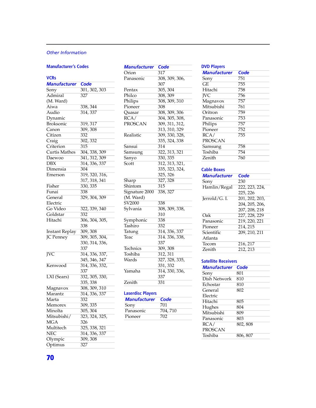 Sony KDP 65XBR2, KDP 57XBR2 instruction manual Manufacturer Code 