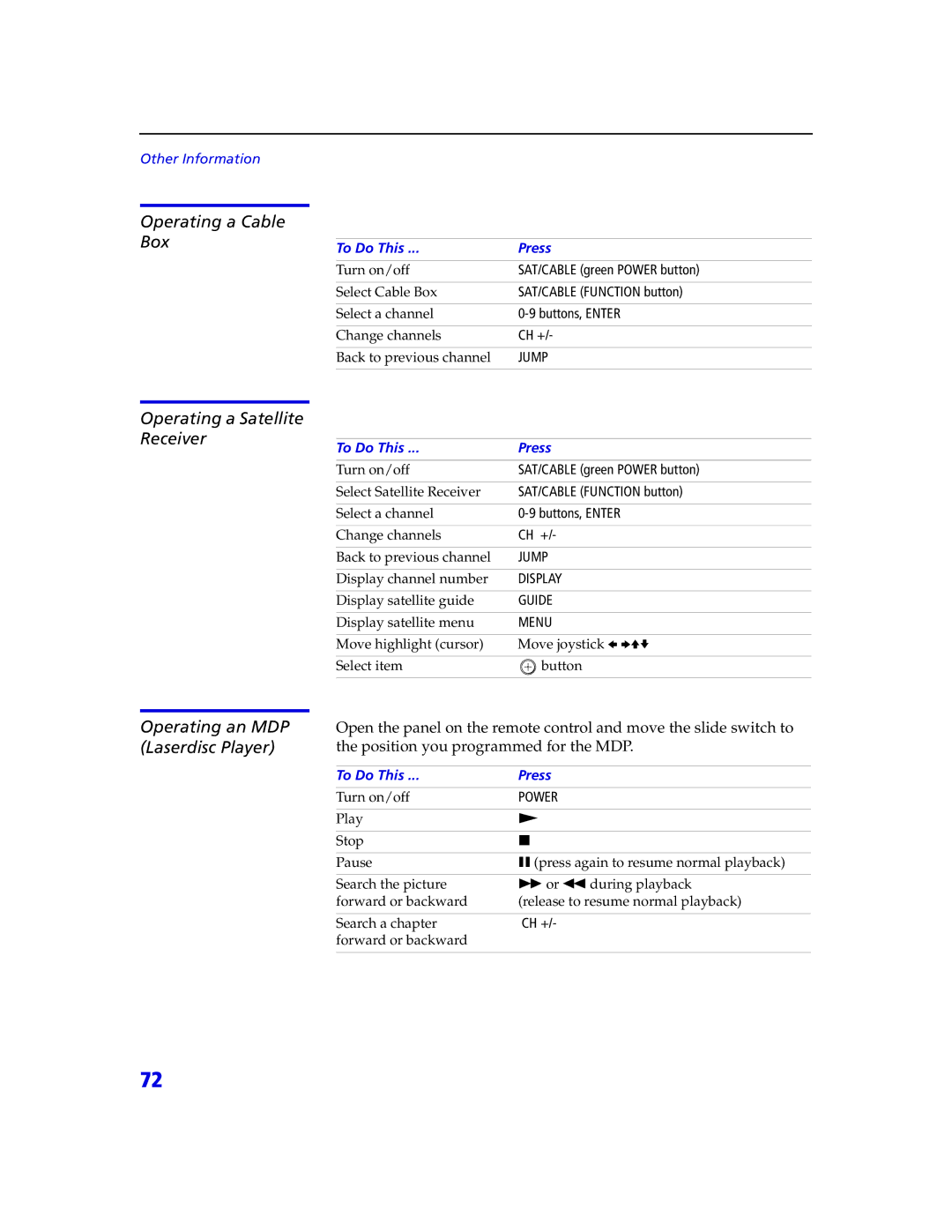 Sony KDP 65XBR2, KDP 57XBR2 Operating a Cable Box, Operating a Satellite Receiver, Operating an MDP Laserdisc Player 
