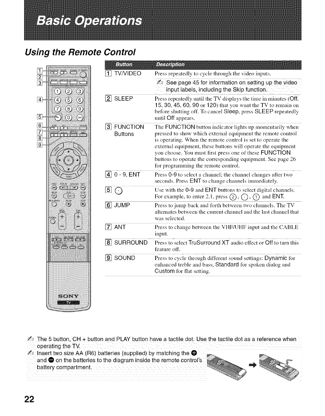 Sony KDS-60A2000, KDS-50A2000, KDS-55A2000 manual Using the Remote Control, Dynamic for 