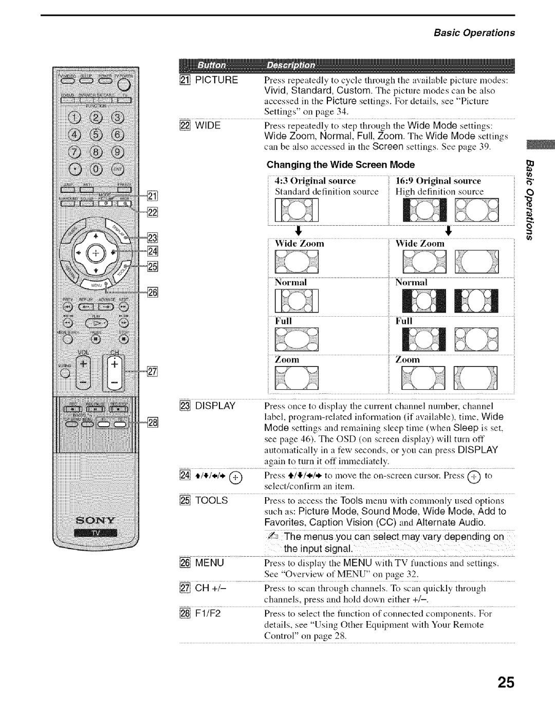 Sony KDS-60A2000, KDS-50A2000, KDS-55A2000 manual Vivid, Standard, Zoom, Such as Picture Mode, Sound Mode, Wide Mode, Add to 