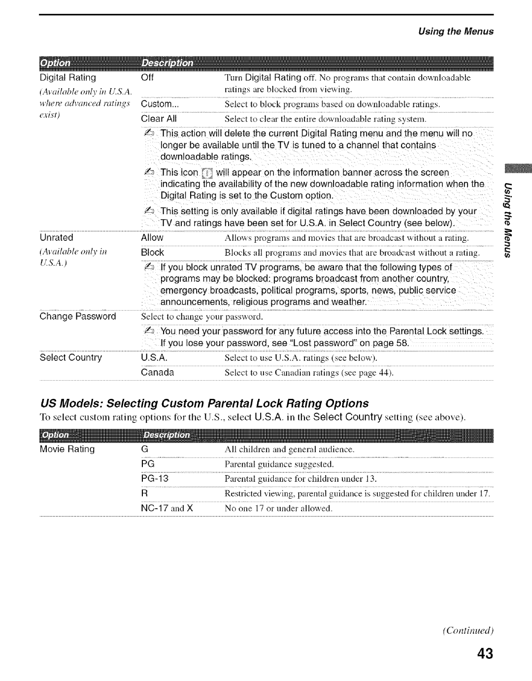 Sony KDS-60A2000, KDS-50A2000, KDS-55A2000 manual Unraied TV, US Models Selecting Custom Parental Lock Rating Options 