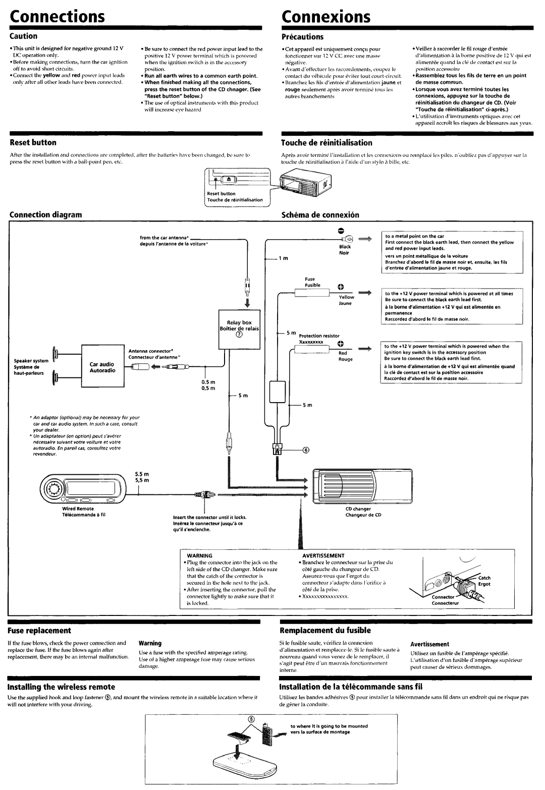 Sony KDX-565MXRF, RM-X83RF Connection diaqram, Fuse replacement, Schkma de connexkn, Remplacement du fusible 