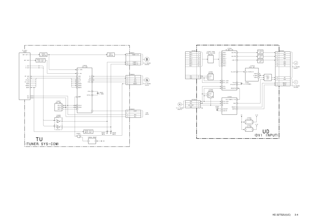 Sony KE-32TS2U Det Out, Tuner VID Buffer, Sync SEP Tuner L, Tuner R, Out Vpn, RF AGC AFT Stled STR, To B Board, Fmono 