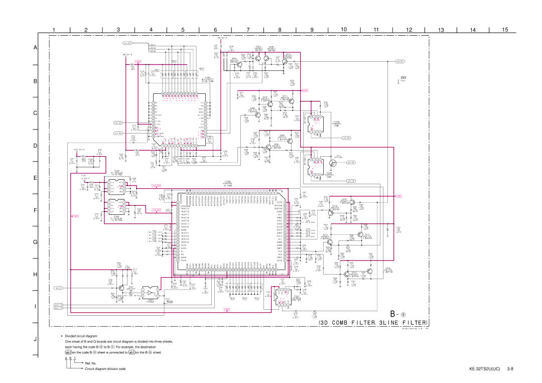 Sony KE-32TS2U service manual VEH1, VEH2, VEH3, Dig, Fsci, CLK8, SLA0 SCL SDA ST0 ST1, Altf CSI Rpll Line KIL 