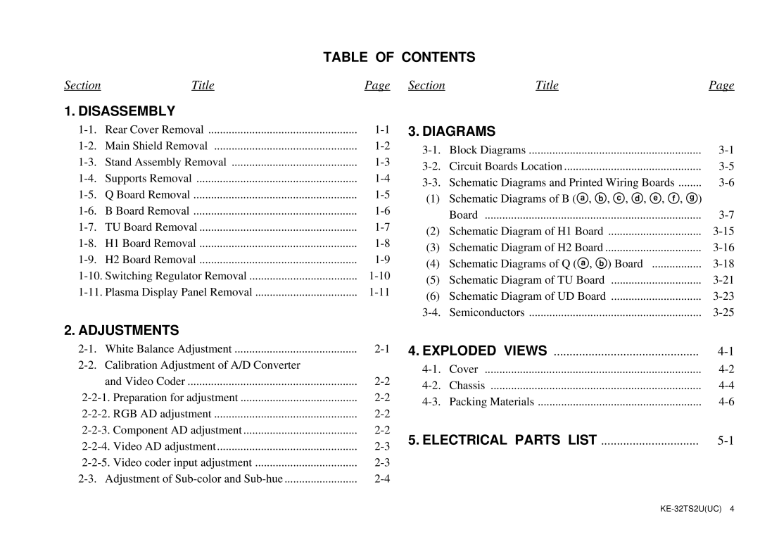 Sony KE-32TS2U service manual Table of Contents 