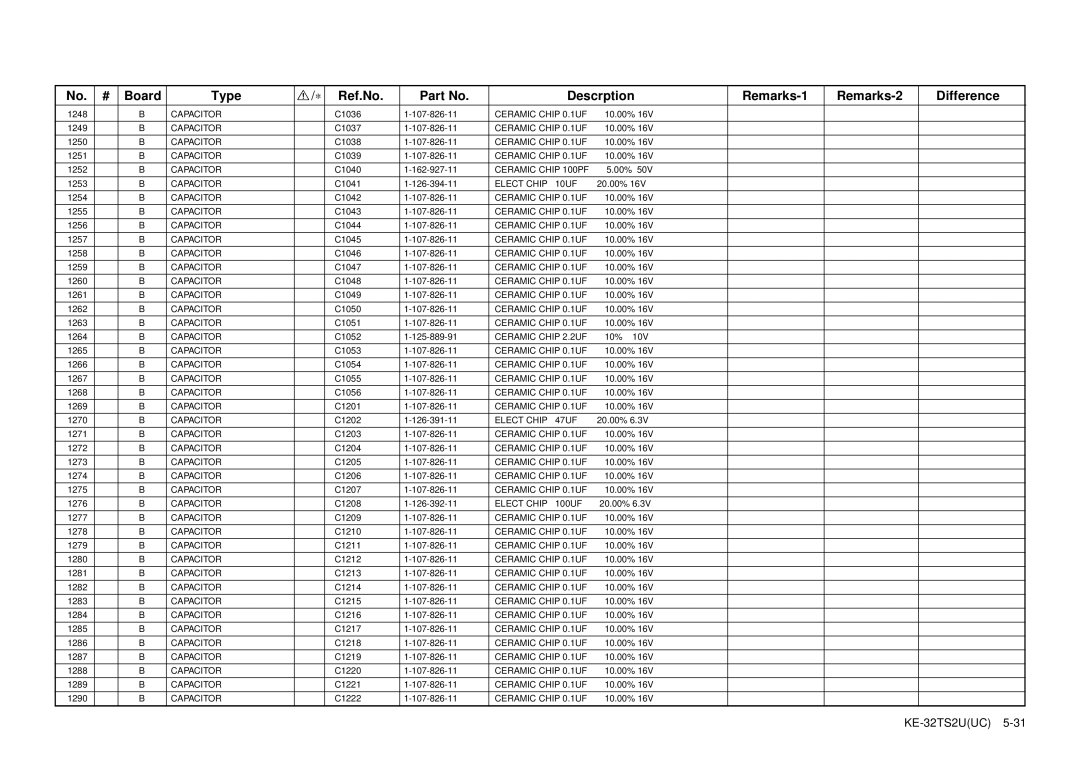 Sony KE-32TS2U service manual Elect Chip 100UF 