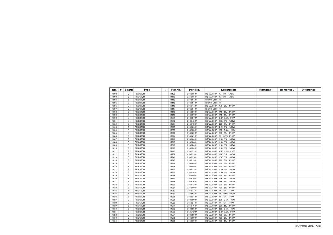 Sony KE-32TS2U service manual 1592 