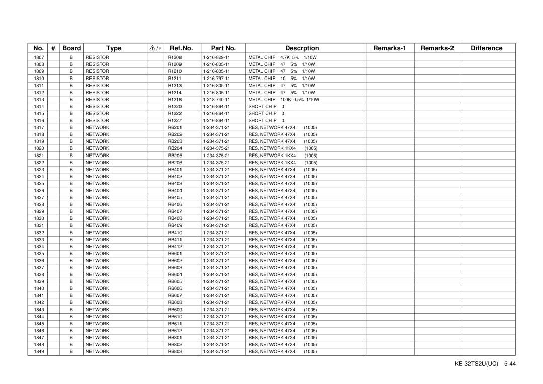 Sony KE-32TS2U service manual Network 