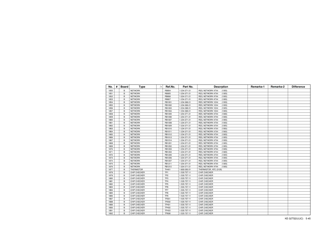 Sony KE-32TS2U service manual Thermistor 