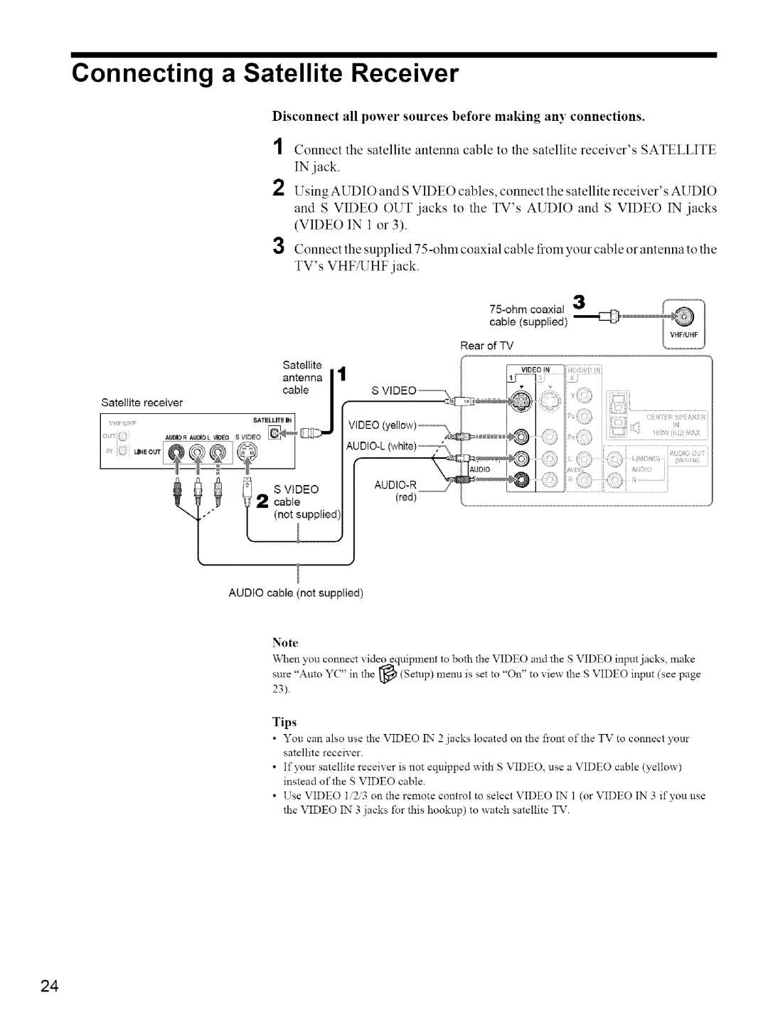 Sony KE-42M1 manual Connecting a Satellite Receiver, Disconnect all power sources before making any connections 