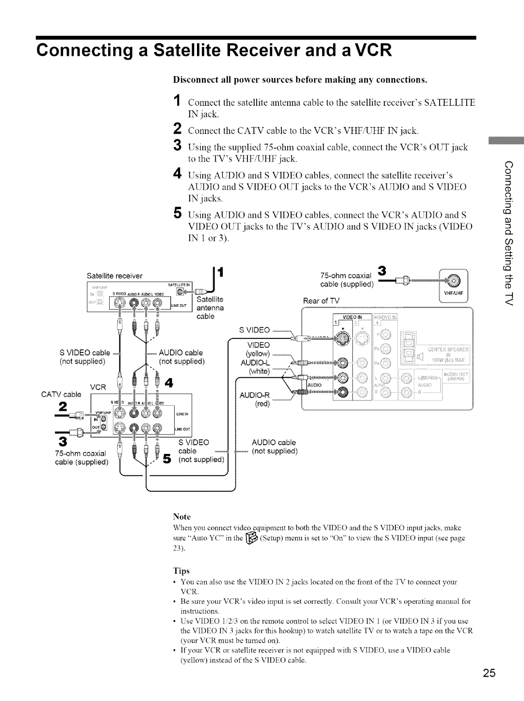 Sony KE-42M1 manual Connecting a Satellite Receiver and a VCR, Udioir 