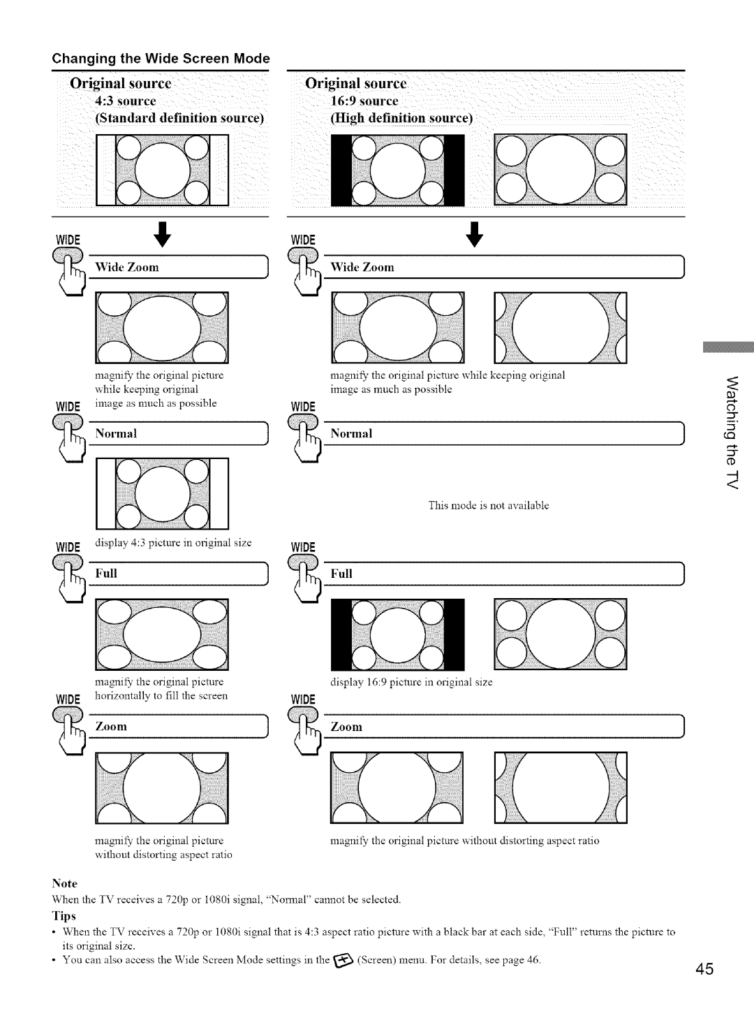 Sony KE-42M1 manual Wide 