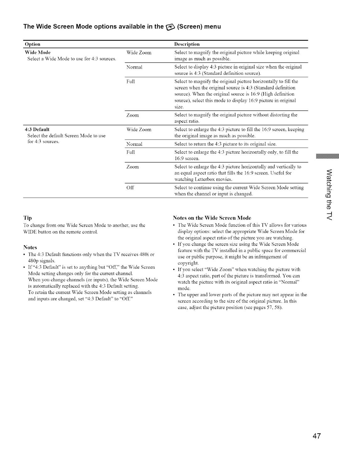 Sony KE-42M1 manual Wide Screen Mode options available in the Screen menu, Default 