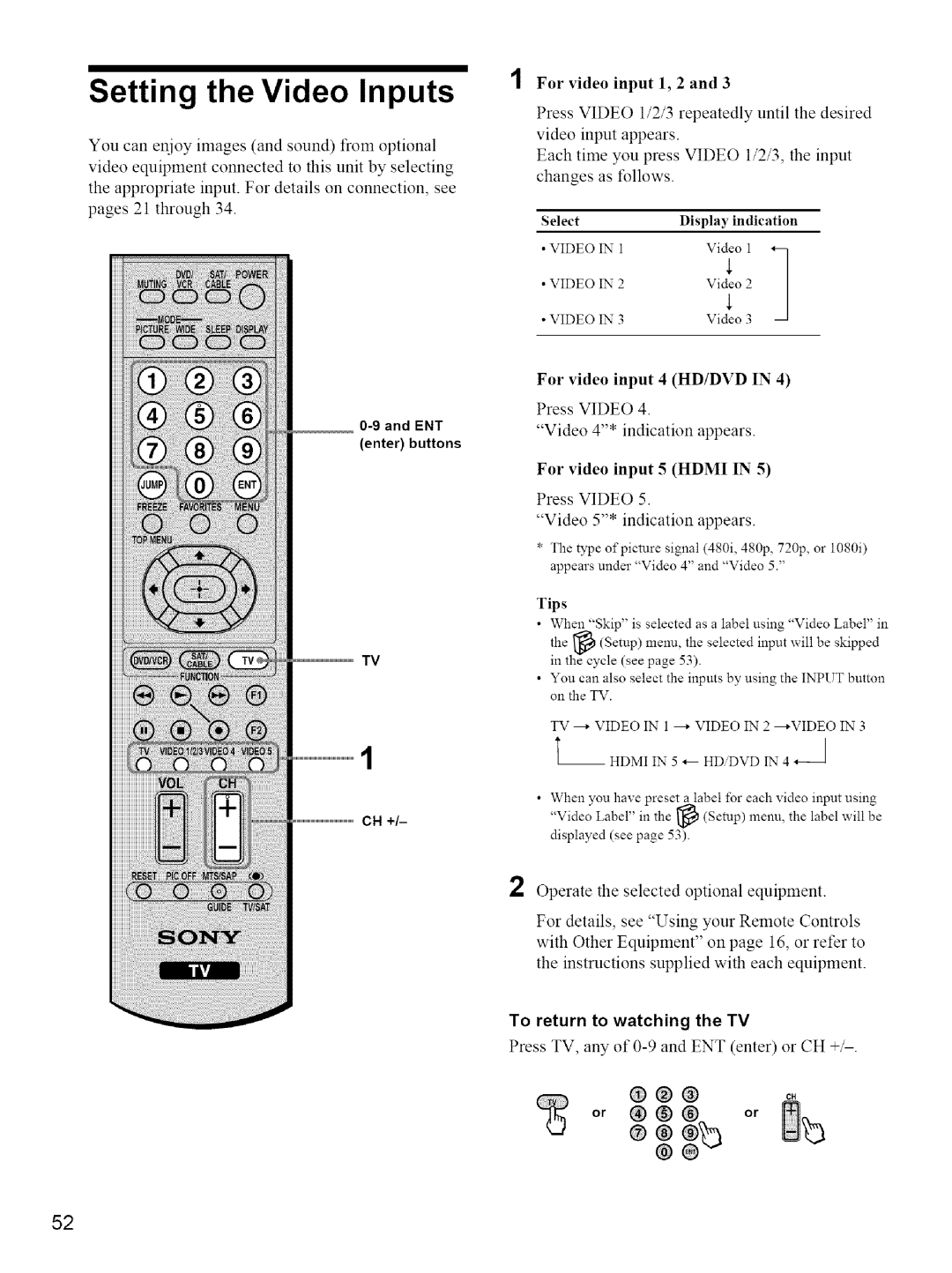 Sony KE-42M1 manual Setting the Video Inputs, Press Video Video 4* indication appears, To return to watching the TV 