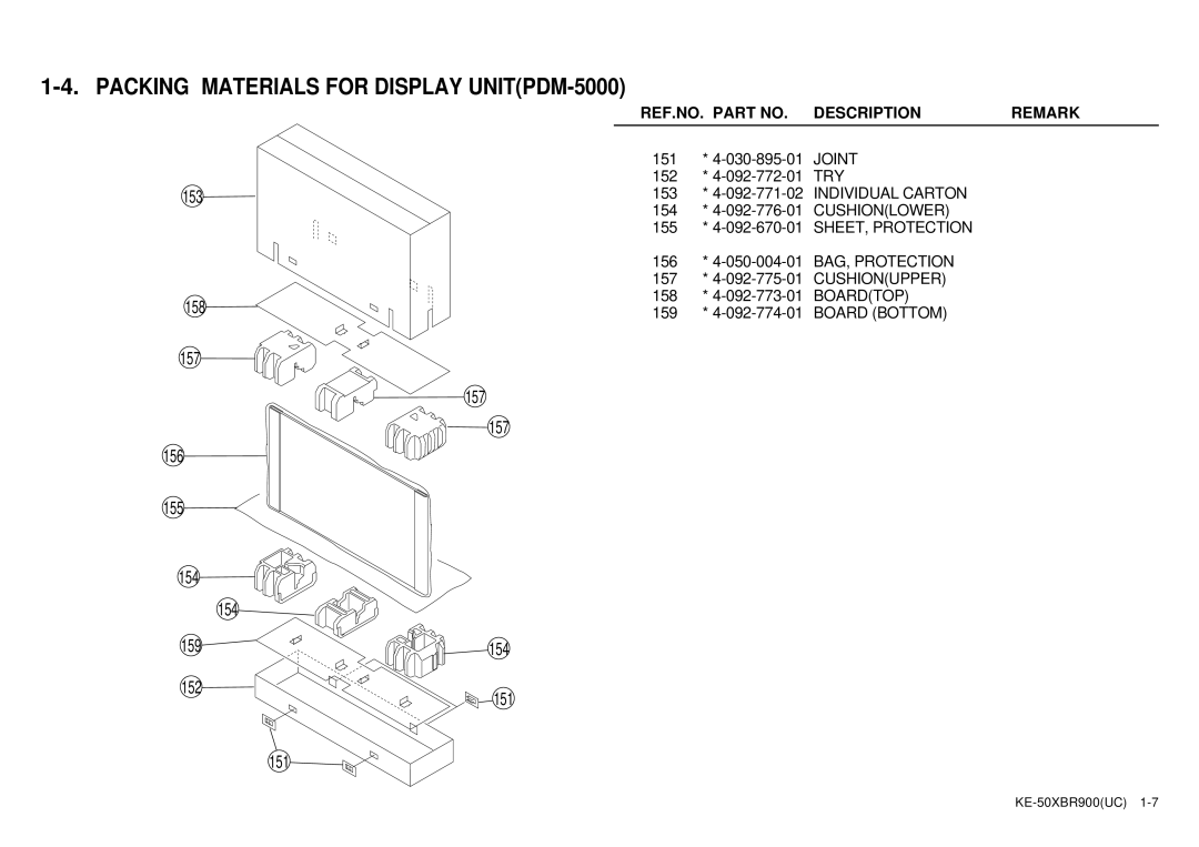 Sony KE-50XBR900 service manual Packing Materials for Display UNITPDM-5000 