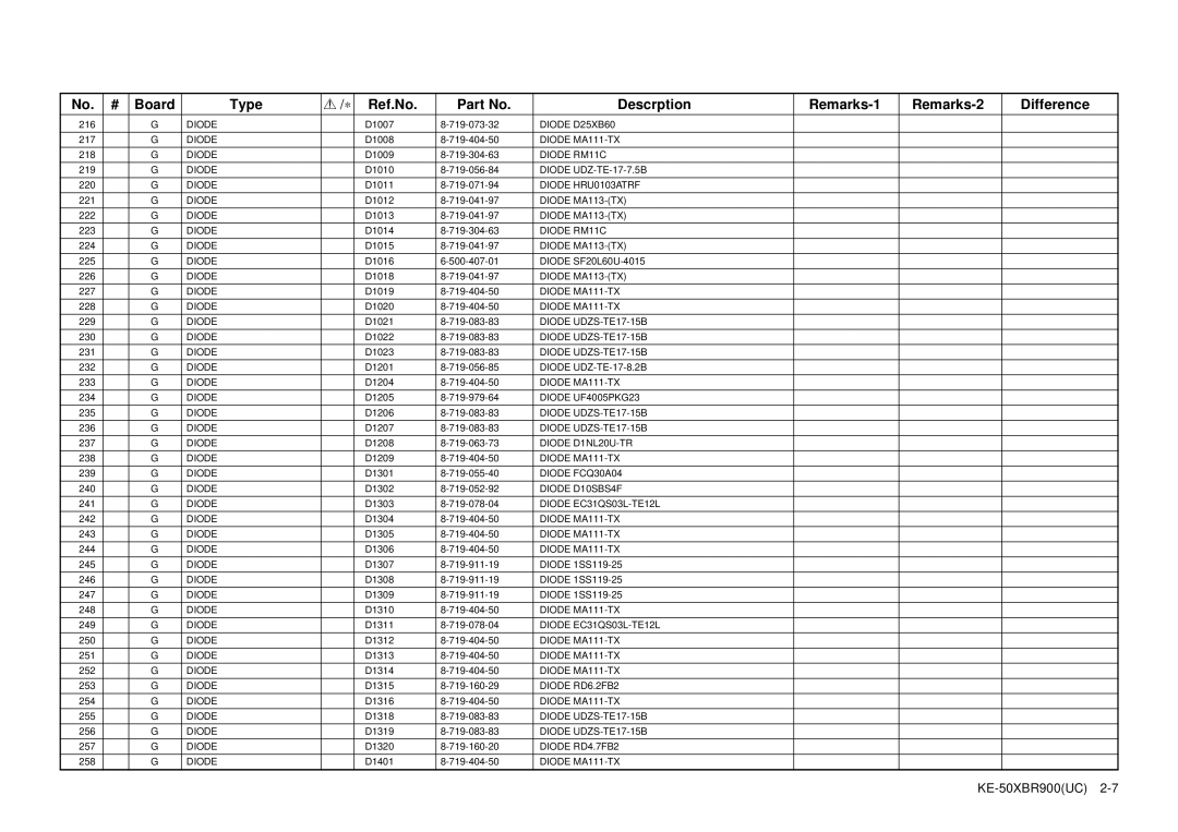 Sony KE-50XBR900 service manual Diode MA111-TX 