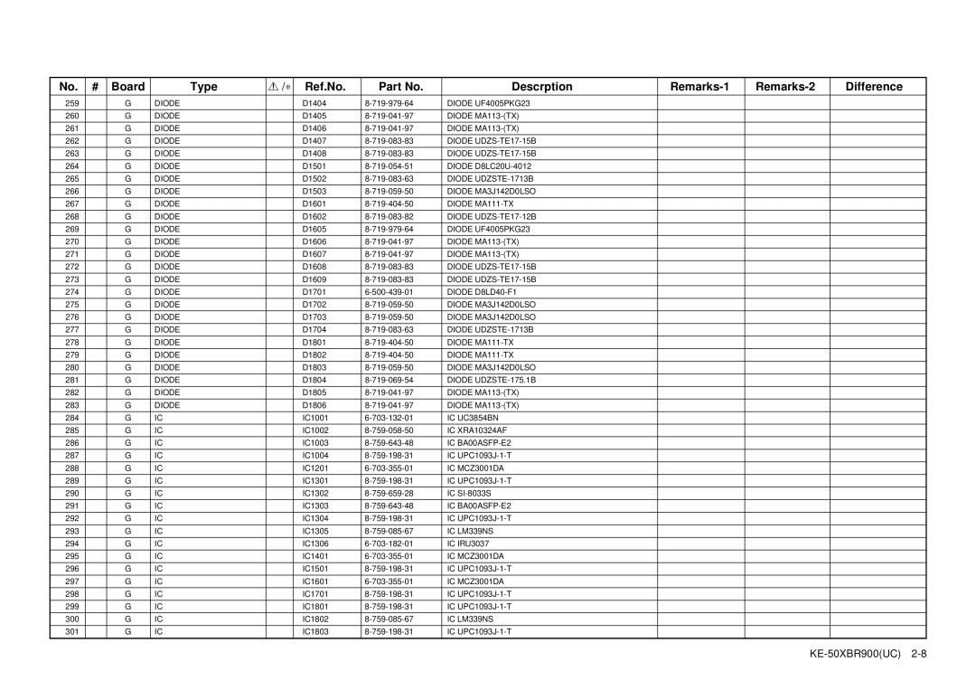 Sony KE-50XBR900 service manual Diode UDZSTE-1713B 