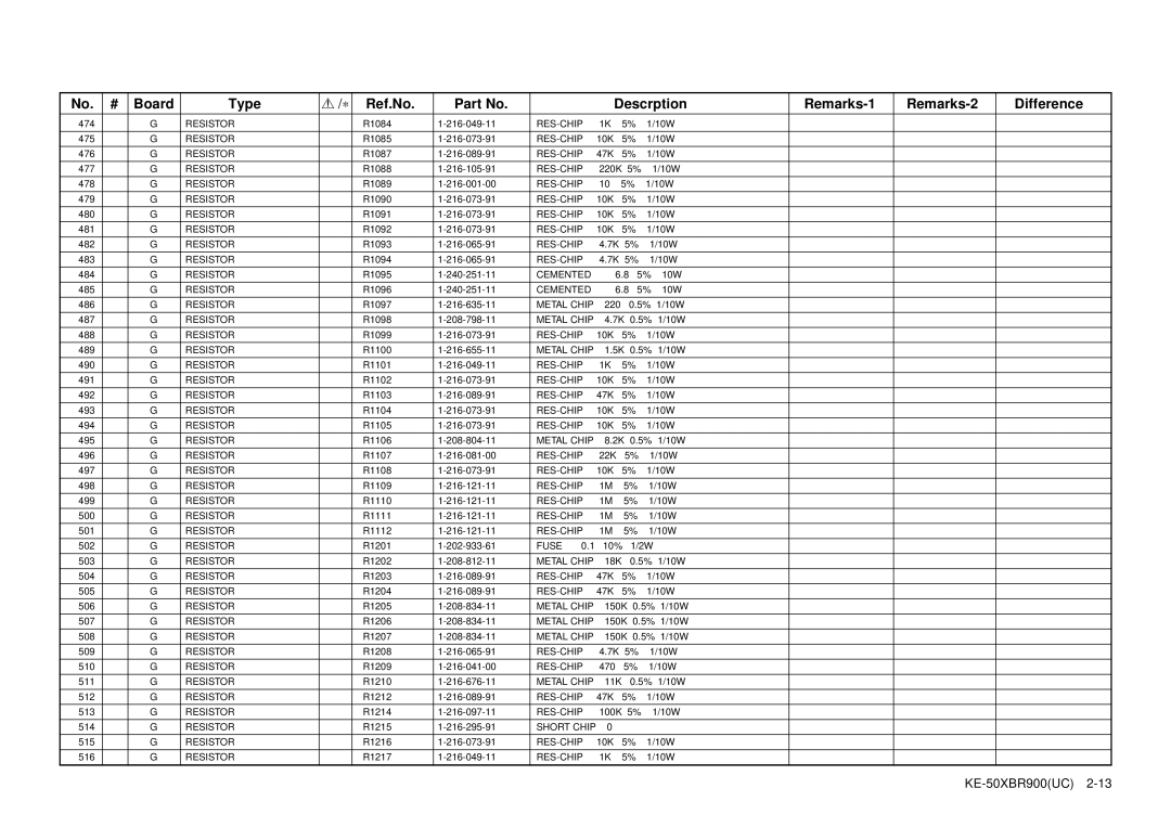 Sony KE-50XBR900 service manual Cemented 