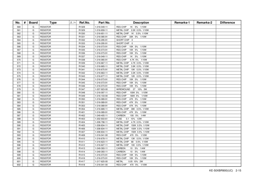 Sony KE-50XBR900 service manual Wirewound 