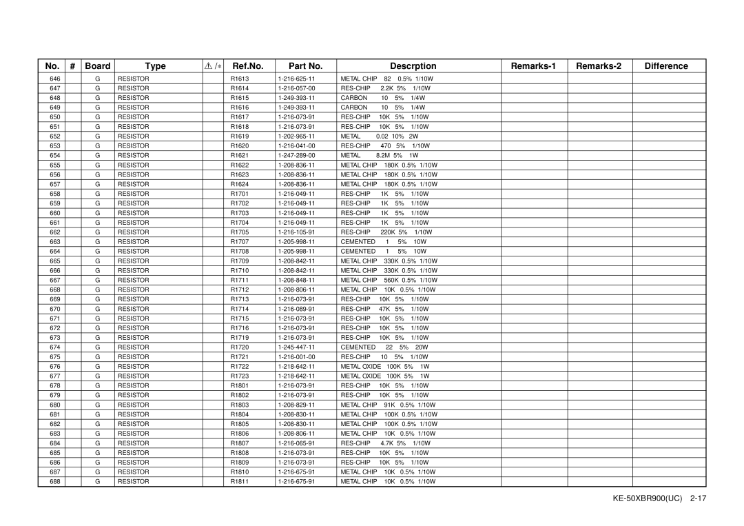 Sony KE-50XBR900 service manual 646 