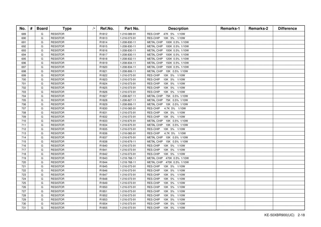 Sony KE-50XBR900 service manual 689 