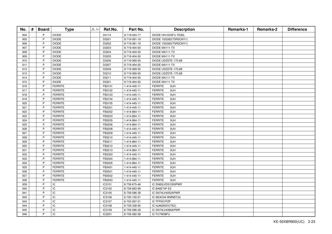 Sony KE-50XBR900 service manual Diode 1SS383T5RSONY1 