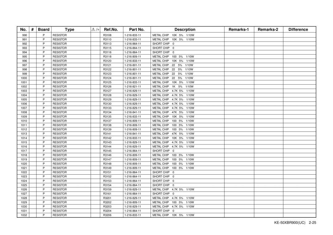 Sony KE-50XBR900 service manual 990 