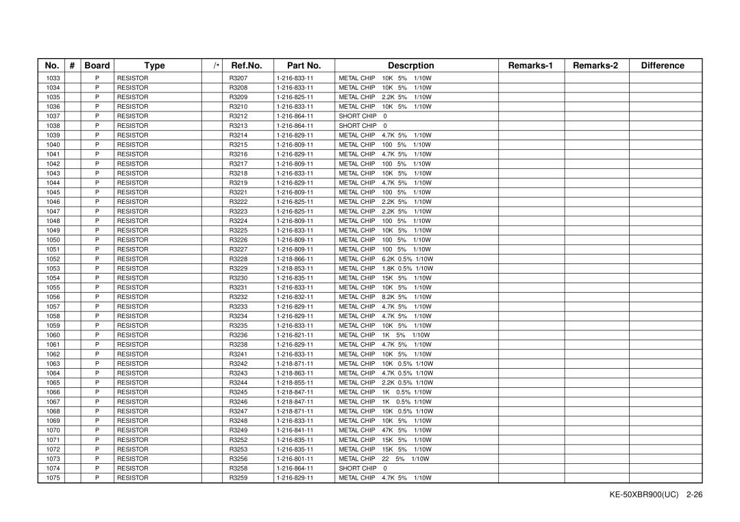 Sony KE-50XBR900 service manual 1033 