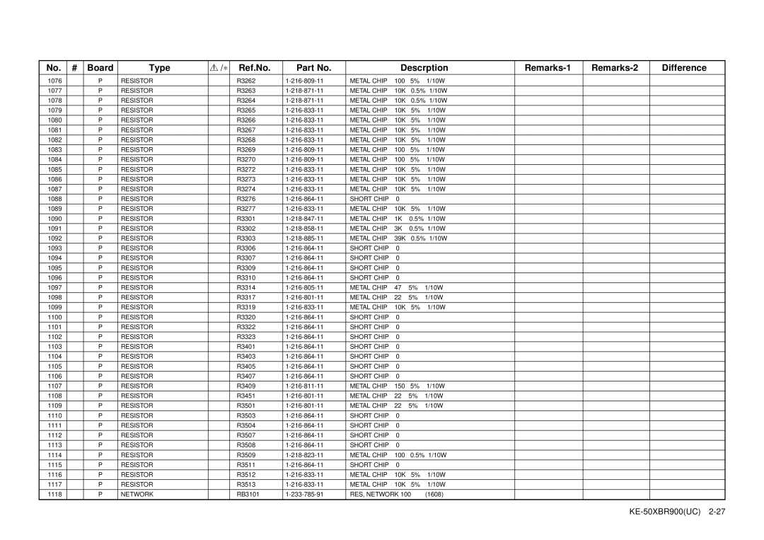 Sony KE-50XBR900 service manual Network 