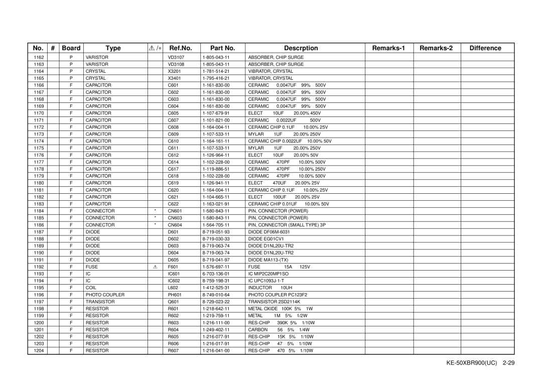 Sony KE-50XBR900 service manual Crystal 