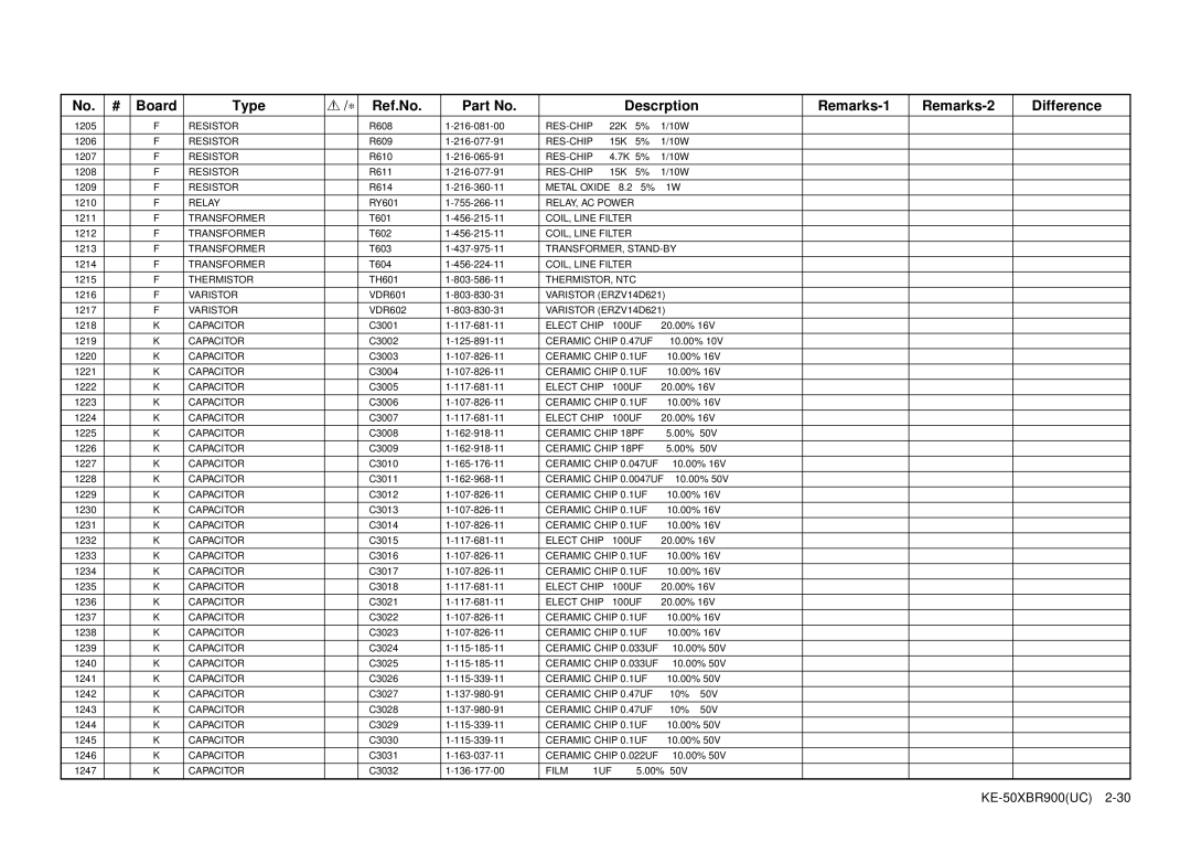 Sony KE-50XBR900 service manual COIL, Line Filter 