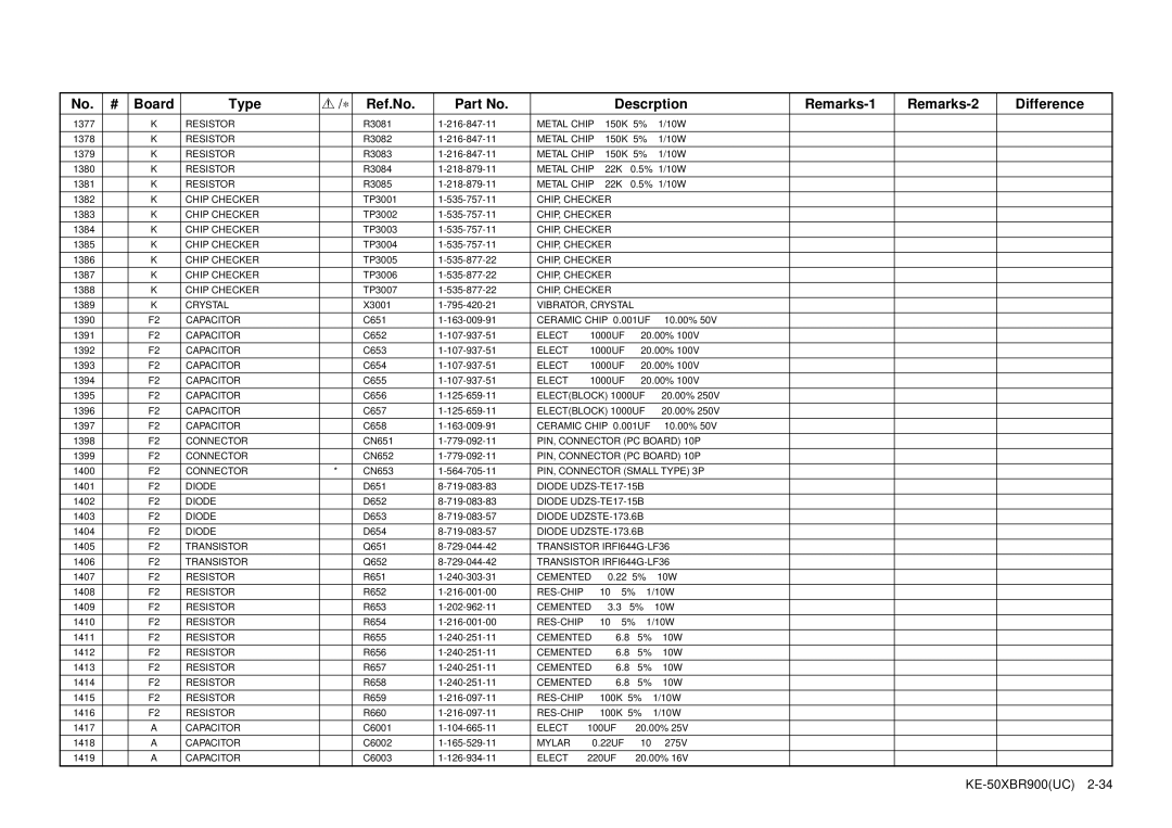 Sony KE-50XBR900 service manual Electblock 1000UF 