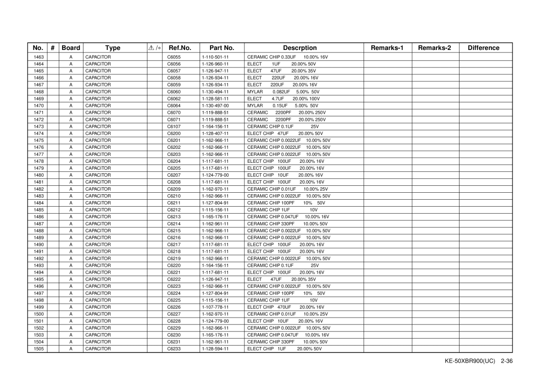 Sony KE-50XBR900 service manual Ceramic Chip 330PF 