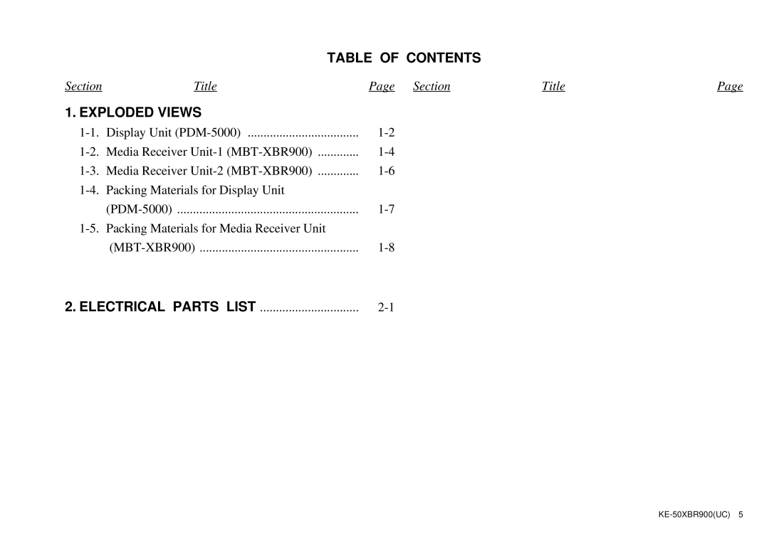 Sony KE-50XBR900 service manual Table of Contents 