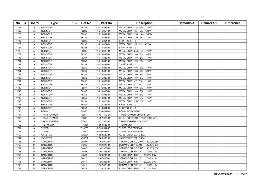 Sony KE-50XBR900 service manual Relay AC Power 