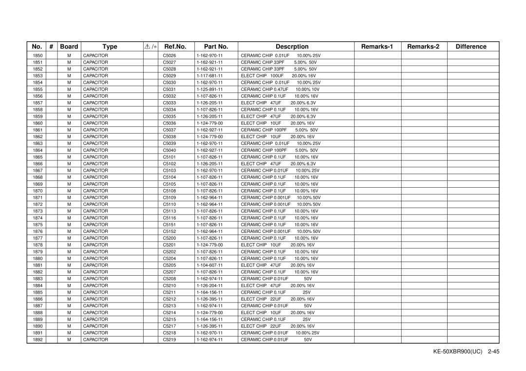 Sony KE-50XBR900 service manual Ceramic Chip 33PF 