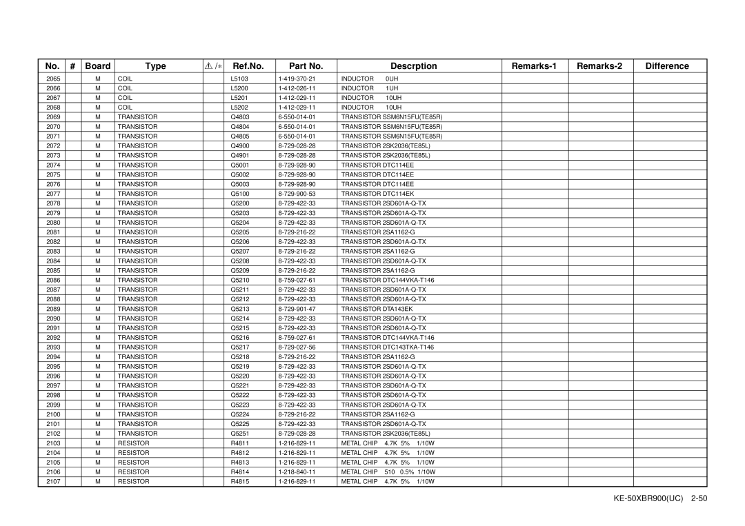 Sony KE-50XBR900 service manual Inductor 1UH 