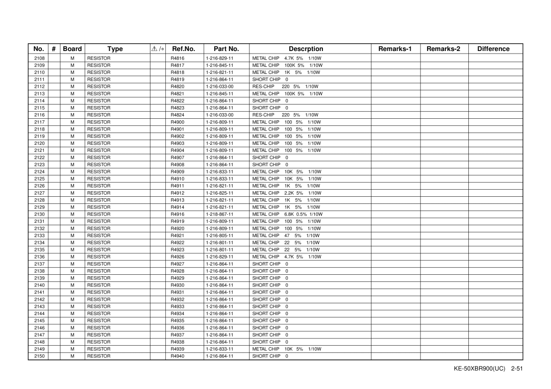 Sony KE-50XBR900 service manual 2108 