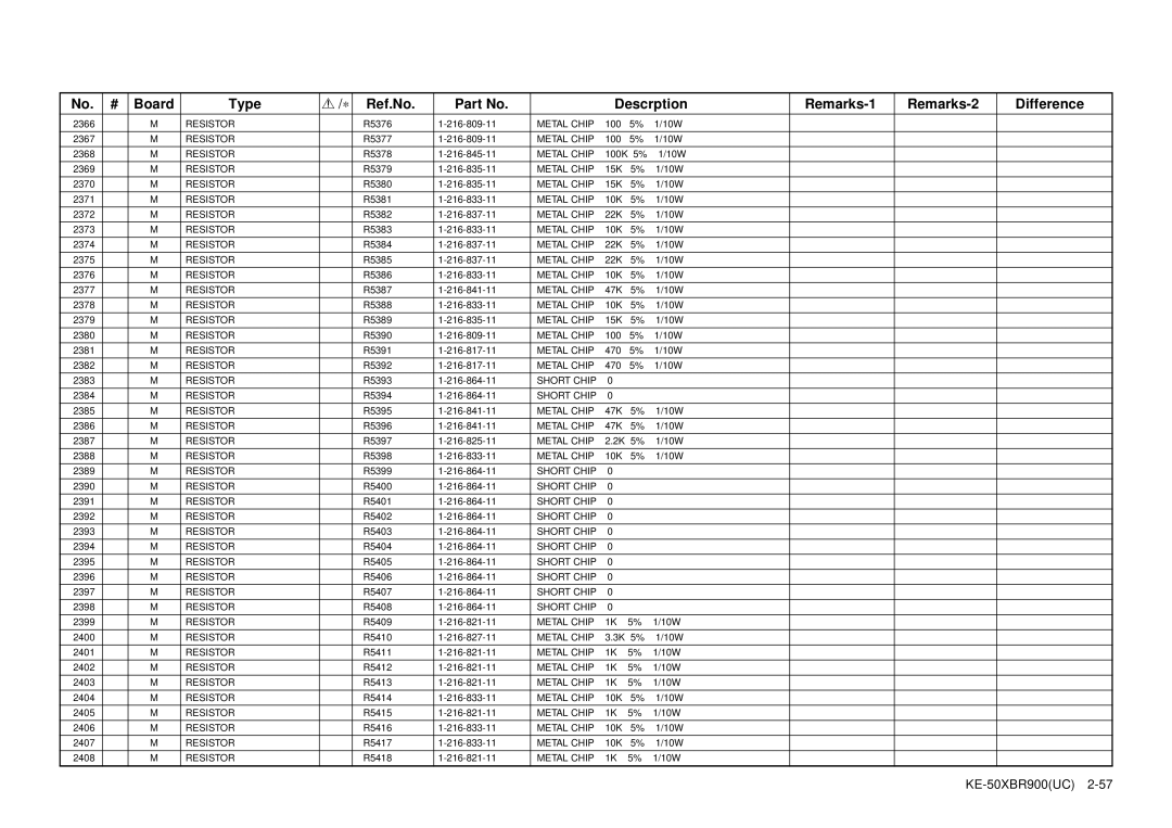 Sony KE-50XBR900 service manual 2366 