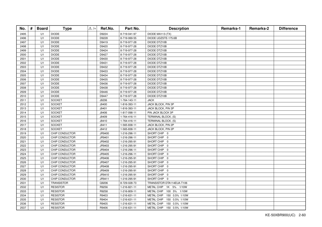 Sony KE-50XBR900 service manual Diode DTZ10B 