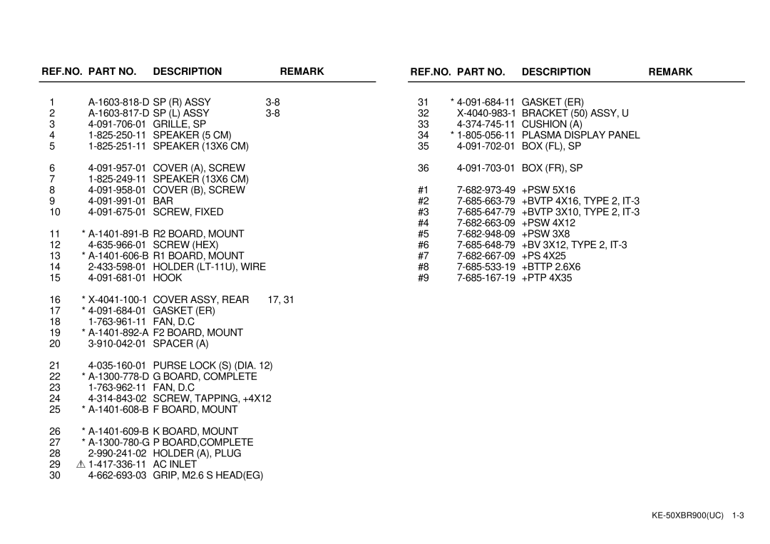 Sony KE-50XBR900 service manual REF.NO. Part NO. Description Remark 